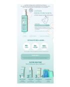 Zuiverende kefirlotion - 200 ml