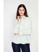 Jeannine Jade Langes Oversize-Hemd aus Leinenmischung