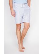 Pantaloncini Godefroi in misto lino marino