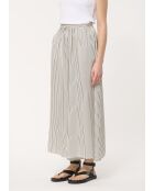 Witte satijnen broek met wijde pijpen van Bristom