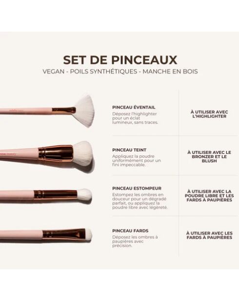 Set pinceaux