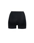 Shorty invisible noir