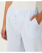 Joanna himmelblaue Hose