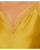 Caraco Sentiment Anis