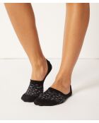 Schwarze Dschungelsocken