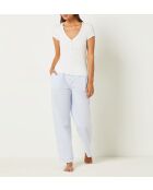 Joanna himmelblaue Hose