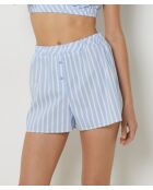 Blaue gestreifte Capucyne-Shorts