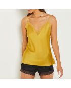 Caraco Sentiment Anis