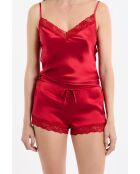 pantalones cortos Milky Cardinal