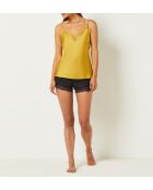 Caraco Sentiment Anis