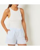 Joanna himmelblaue Shorts