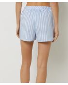 Blaue gestreifte Capucyne-Shorts