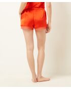 Orange Sentiment Shorts