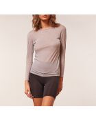 Lichtgrijze top Victory