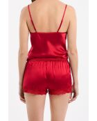 pantalones cortos Milky Cardinal