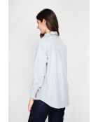 Chemise en lin mélangé Roxanne ciel