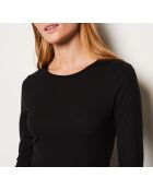 Eindelijk zwarte jurk