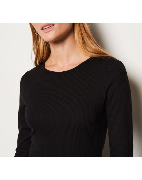 Eindelijk zwarte jurk