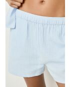 Pantaloncini blu Venicia