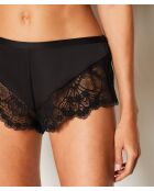 Pantalones cortos negros La Chamade