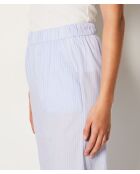 Himmelblaue Hose Brook