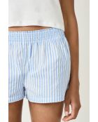 Blauwe tweedelige short van Celestin