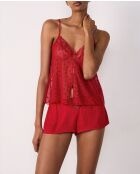 Caraco Declaration rouge