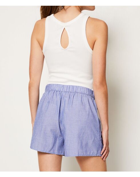 Pantalones cortos Brook indigo