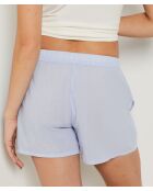 Hemelsblauwe korte broek van Beline