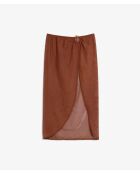 Pareo 2 Kapsel Wendy braun