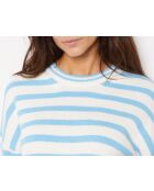 Jersey Elleria azul brillante