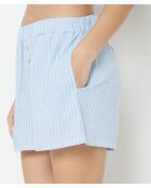 Blauwe korte broek van Clayton