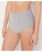 Pantaloncini energetici grigi