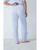 Pantalones azules Poupi