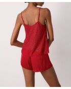 Caraco Declaration rouge