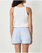 Blauwe tweedelige short van Celestin