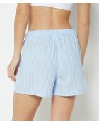 Blauwe korte broek van Clayton