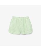 Pantaloncini larghi in lino a righe bianco/menta piperita