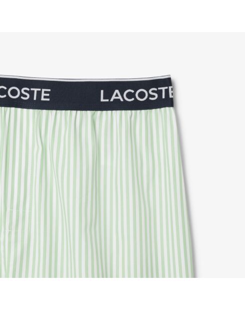 Liamon/wit gestreepte pyjamabroek van popeline met rechte pasvorm