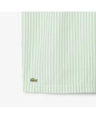 Liamon/wit gestreepte pyjamabroek van popeline met rechte pasvorm