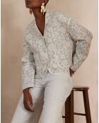 Chaqueta glaciar bicolor Colette B