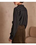 Chemisier Betsy Ch rayure kaki