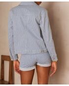 Blouson Carla Bl Ray bleu ciel