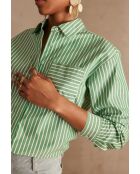 Blusa inglesa Preston CH a rayas verdes