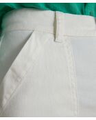 Selyna Overgeverfde Stringbroek