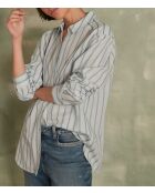 Chemisier Thomas bis Ch rayure emeraude clair