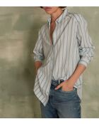 Chemisier Thomas bis Ch rayure emeraude clair