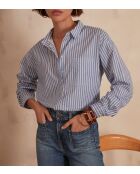 Blusa Boston CH de rayas lavadas claras