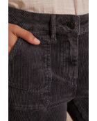 Nalla P Anthrazitfarbene Samthose