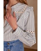 Pacific Bl Gestreifte Bluse in Hellindigoblau